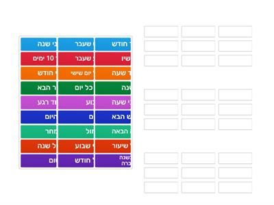 מילות זמן עבר/הווה/עתיד