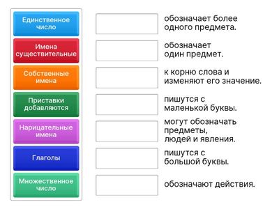 имена существительные