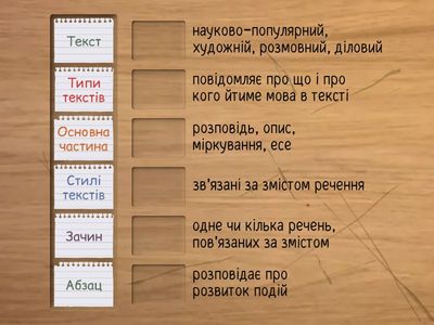 Скарбничка знань "Текст"