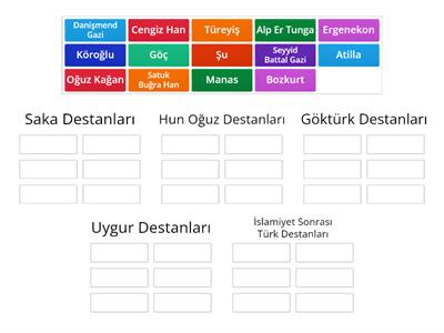 Türk Destanları