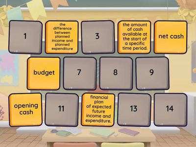 Household budgets keyword 