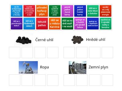 Přírodověda 5. ročník - Energetické suroviny