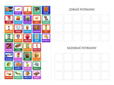 1. ZDRAVÉ A NEZDRAVÉ POTRAVINY