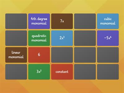 Classifying Polynomials 