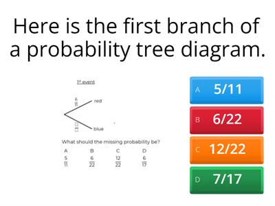 Probability Trees  GAME 4