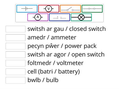 Symbolau Trydan / Electrical symbols 