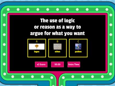 Ethos, Pathos, Logos?