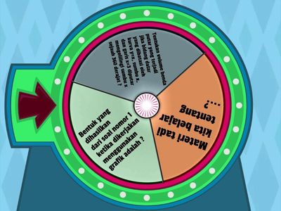 Volume benda putar sumbu x