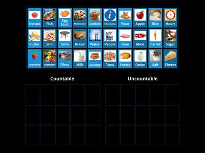 Countable & Uncountable nouns