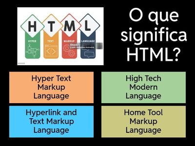 Introdução ao HTML e CSS