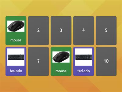 Partes externas de una PC