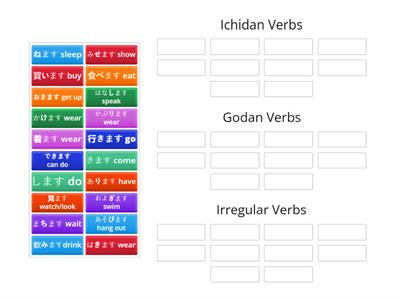 Verb Group Recognition