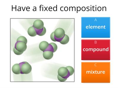 Elements, Compounds and Mixtures