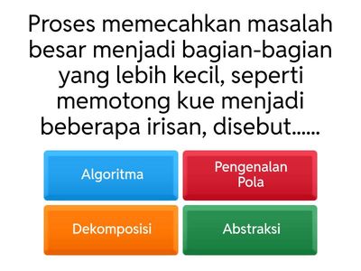 Koding dan Kecerdasan Artifisial