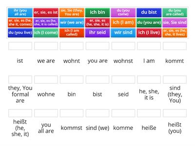 IK1 subject & verb agreement 