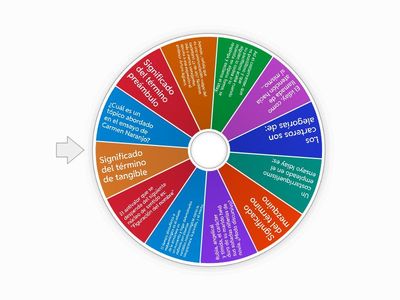 Práctica 7: ensayo, género dramático y modos discursivos