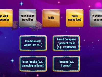 Tense sorting practice - speed sorting