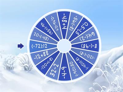  раціональні числа