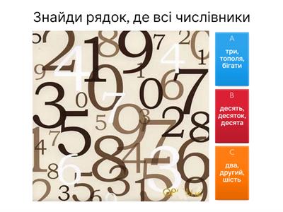 Українська мова. Числівник
