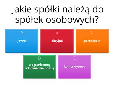 Spółki