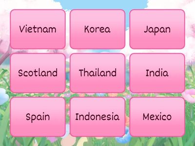 FO - U7 - National costumes around the world