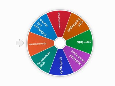 Психологиялық ахуал