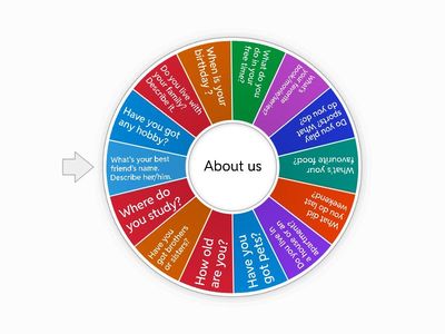 Personal information