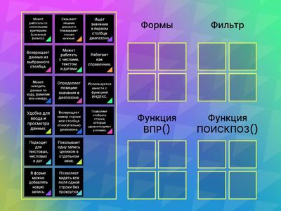 Методы поиска информации