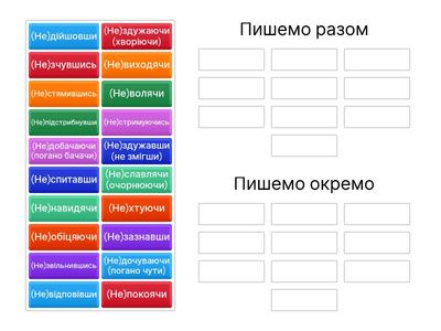 Написання НЕ з дієприслівниками
