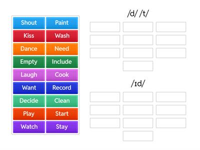 Regular verbs - Pronunciation