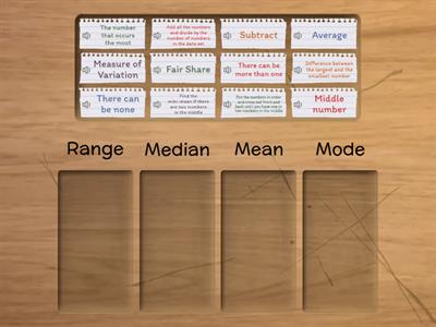 Range, Mean, Median, and Mode