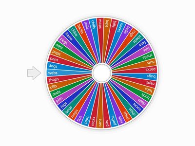 Unit 6: Weeks 1 & 2 current words