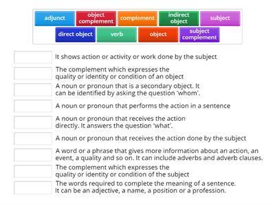 English Grammar - components 