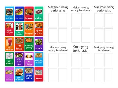 Makanan yang Sihat_U1P2_Darjah 2