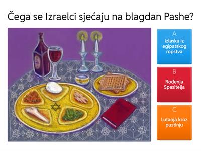 Bog ljubi svoj narod_ponavljanje 3. razred