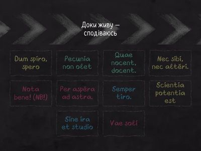 латинські афоризми 