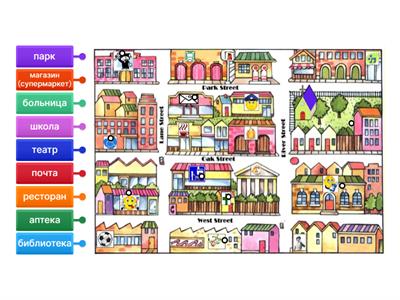 Места в городе Сорока 2