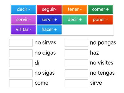 Copy of +/- Informal Tú Commands 