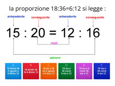 Le Proporzioni .....