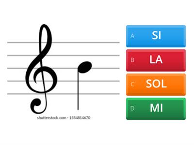 Notes SI LA SOL MI FA