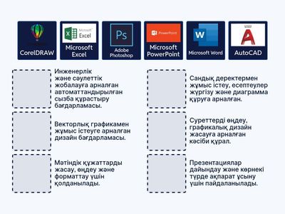 Тапсырма 4. Қолданбалы бағдарламалар және олардың қызметі