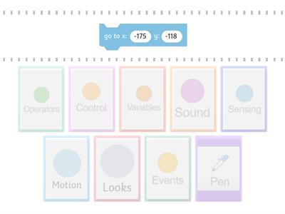 Scratch Blocks Introduction