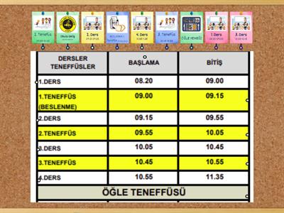 Ders Programı (Öğle Yemeği)