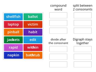 WR 3.1 How do you divide?