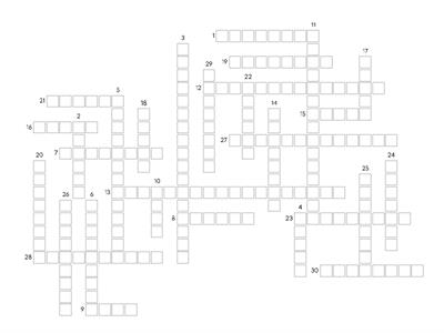 Gatunki i formy Szkoła Muzyczna