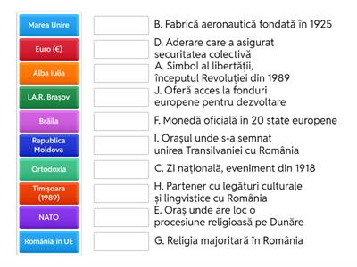 Potrivește corect elementele din coloana A cu cele din coloana B