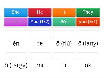 Personal pronouns (Személyes névmások)