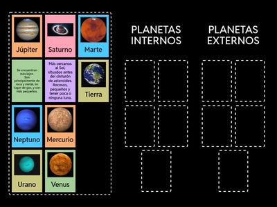 CLASIFICACIÓN DE LOS PLANETAS