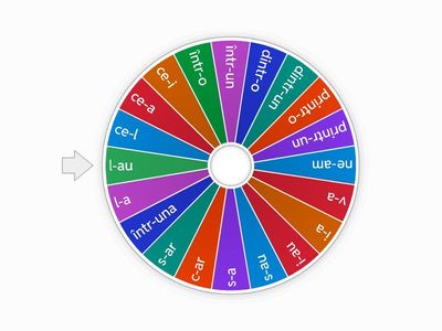  Ortograme, clasa a 4-a  - Alcătuiește propoziții cu ortograma "aleasă" 