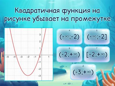 Промежутки монотонности квадратичной функции